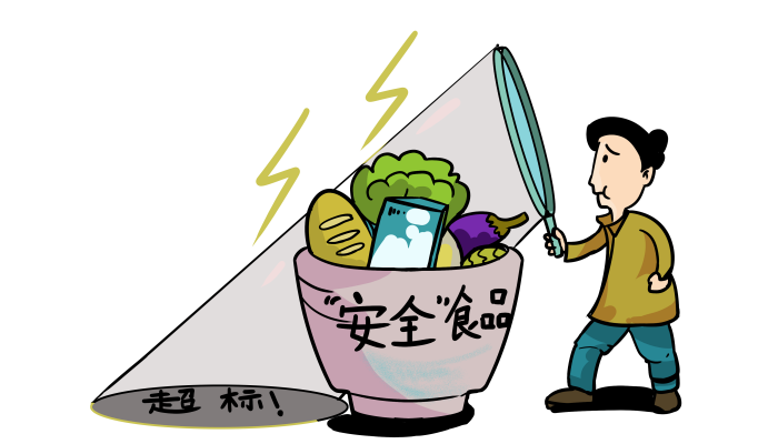 食品经营许可证办理要什么材料 流程是什么